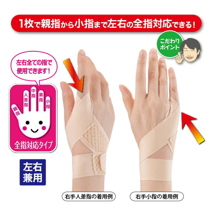 楽天市場 接骨院の先生が監修した指のサポーター 1枚 指サポーター サポーター 指 左右対応 全指対応 楽ちん装着 手首 腱鞘炎 関節炎 フィット 薄い 伸びる 日本製 メール便可 便利雑貨のジャストパートナー