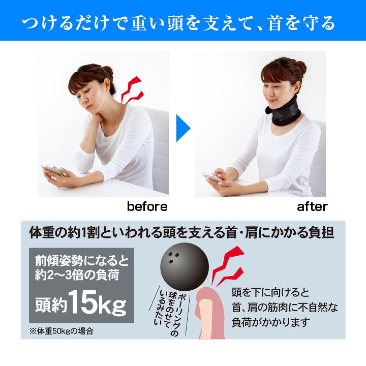 祝日 お医者さんの首サポーター fit 首 頸椎 コルセット お医者さんの首サポーター Fit