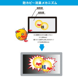 エアコン用消臭&防カビスプレー爽風口便利カビ対策臭い対策悪臭エアコンカビ雑菌抑制即効性抗菌成分消臭持続性液だれしない簡単