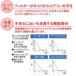 消臭エアコンフィルター2枚組エアコンフィルター便利グッズ手入れ簡単掃除ホコリ防止消臭クーラー冷房暖房ホルムアルデヒド分解インテリア柄洗濯OK洗えるアイディア商品【メール便可】