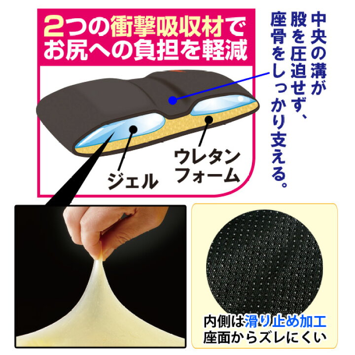 楽天市場 お尻が痛くなりにくいサドルカバー クッション 衝撃吸収 ジェル 痛くない スポーツ アウトドア 自転車 サドルクッション クッション性 やさしい お尻 負担 軽減 黒 サイクリング 便利雑貨のジャストパートナー