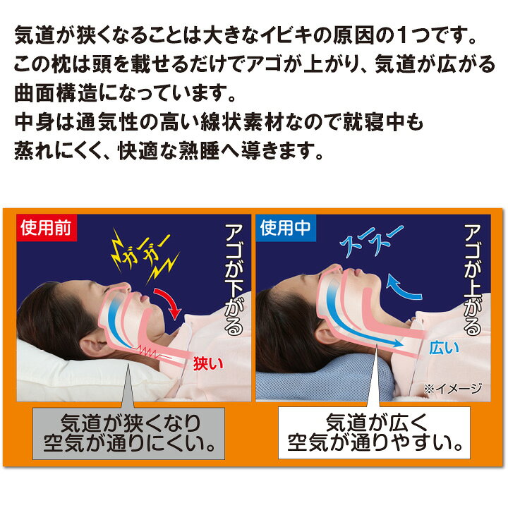 楽天市場】いびき防止 枕 いびき対策グッズ 父の日ギフト イビピタン枕 睡眠 まくら 安眠 快眠 仰向け 横向き 寝心地 洗える ピロー お母さん お父さん 快眠枕 鼻呼吸 : 便利雑貨のジャストパートナー 楽天市場】いびき防止 枕 いびき対策グッズ 父の日ギフト イビピタン枕 睡眠 まくら 安眠 快眠 仰向け 横向き 寝心地 洗える ピロー お母さん お父さん 快眠枕 鼻呼吸 : 便利雑貨のジャストパートナー