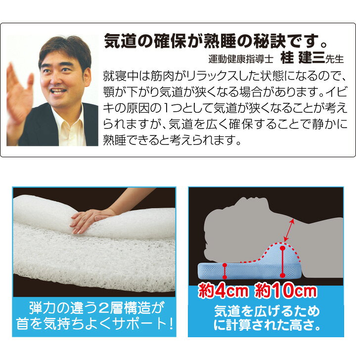 楽天市場】いびき防止 枕 いびき対策グッズ 父の日ギフト イビピタン枕 睡眠 まくら 安眠 快眠 仰向け 横向き 寝心地 洗える ピロー お母さん お父さん 快眠枕 鼻呼吸 : 便利雑貨のジャストパートナー 楽天市場】いびき防止 枕 いびき対策グッズ 父の日ギフト イビピタン枕 睡眠 まくら 安眠 快眠 仰向け 横向き 寝心地 洗える ピロー お母さん お父さん 快眠枕 鼻呼吸 : 便利雑貨のジャストパートナー