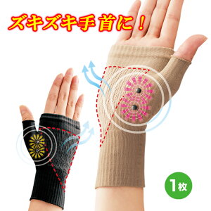 F T|[^[ C`bV^Cv  T|[^[ ֐߃T|[^[ F≊ ֐߉ T|[g nhPAy[։z