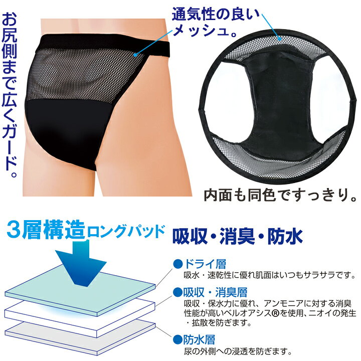 楽天市場】ジャパニーズふんどし爽快男子 2枚組 尿漏れパンツ 失禁パンツ 男性用 ロングパッド 安心パンツ メンズ 肌着 中失禁 介護 セット【メール便可】 : 便利雑貨のジャストパートナー 楽天市場】ジャパニーズふんどし爽快男子 2枚組 尿漏れパンツ 失禁パンツ 男性用 ロングパッド 安心パンツ メンズ 肌着 中失禁 介護 セット【メール便可】 : 便利雑貨のジャストパートナー