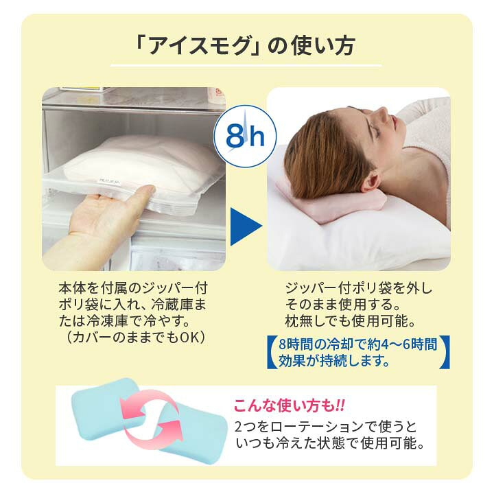 楽天市場】アイスモグ 安眠グッズ 冷却枕 ICE MOGU 熱中症 暑さ対策 