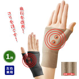 楽天市場 腱鞘炎 サポーター 手首 育児の通販