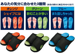 【健康ルームサンダルメンズグイ押しふみっぱ】ルームシューズスリッパ疲れない健康サンダル足ツボ足裏指圧室内履き脚履物内履き疲れグリーンブルーオレンジ健康ルームサンダルふみっぱダイエット飲酒疲労物忘れシェイプ足の裏運動不足血行促進