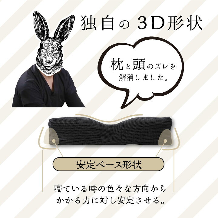 楽天市場】RAKUNA整体枕 寝具 安眠 快眠 まくら 肩こり 首こり 