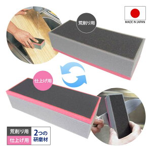 ܂Ȕ֗ȃX {   ܂Ȃ ؐ vX`bN JbeBO{[h  iCt  k  藎Ƃ  