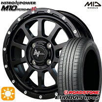 楽天市場】165／65r15 サマータイヤ（ブランドネクセン）の通販