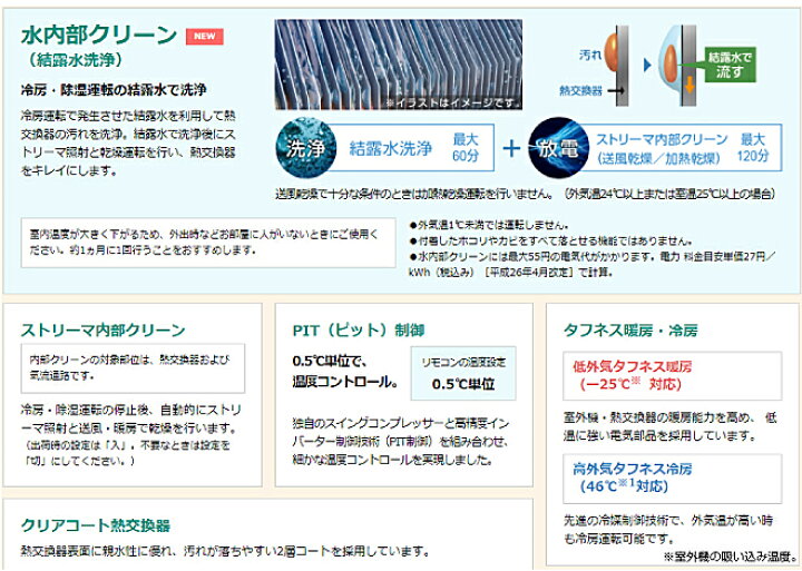 楽天市場 S40ythxp W スゴ暖 Hxシリーズ ダイキン ルームエアコン ミドルクラス寒冷地向けエアコン 冷房 暖房 14畳程度 単相0v a 室内電源タイプ ホワイト 送料無料 住宅設備専門 ジャストリフォーム