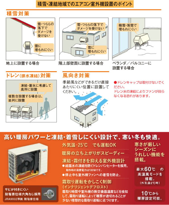 楽天市場】【工事費込セット（商品＋基本工事）】 [S286ATKP-W] スゴ暖 
