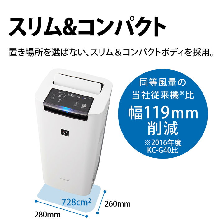 シャープ 加湿空気清浄機 KI-NS40W