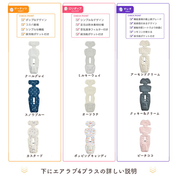 楽天市場】【最大2,500円off!☆最新モデル】エアラブ4プラス 