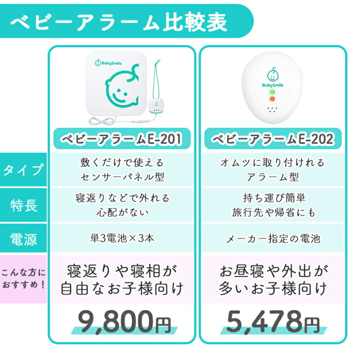 楽天市場】【1年保証】 ベビーアラーム ベビーセンサー ベビースマイル 