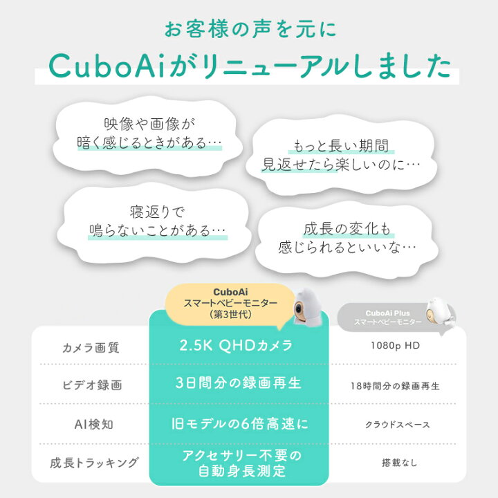 楽天市場】【豪華特典☆P10倍☆正規ストア☆1年保証】 ベビーモニター 