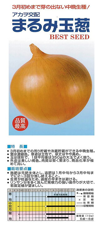 楽天市場 まるみ ml 玉ねぎ たまねぎ 玉葱 タマネギ アカヲ交配 アカヲ 種 たね タネ 通常5倍 5のつく日はポイント10倍対象外商品ポイント3倍固定商品 全国種苗出荷センター 楽天市場 まるみ ml 玉ねぎ たまねぎ 玉葱 タマネギ アカヲ交配 アカヲ 種 たね タネ 通常5倍 5のつく日はポイント10倍対象外商品ポイント3倍固定商品 全国種苗出荷センター
