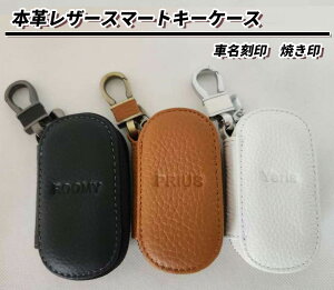 X}[gL[P[X {v X}[gL[Jo[ L[P[X Y fB[X  P[X J[I   RpNg { Vv