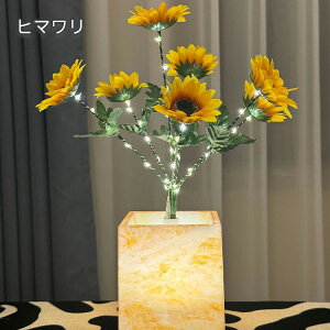  LEDCg u CeA ͂Ȃ ݂  gt nEB dr USB d LL p  X p[eB[ Cxg _fCI Ђ܂   NX}X