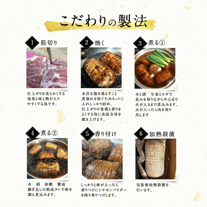 楽天市場 上々や ローストポーク スライス 0g 三元豚 焼き豚 焼き豚p 肉 ギフト お肉 焼豚 豚丼 豚丼の具 チャーシュー ラーメン チャーシュー麺 食品 タレ 豚肉 煮豚 ロースト ポーク お取り寄せグルメ お取り寄せ おつまみ グルメ プレゼント 内祝い セール Sale