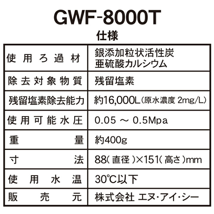 楽天市場】日本製 GWF-8000T 浄水フィルター【販売元NIC】｜フジ医療器 