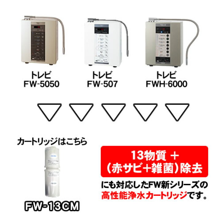 楽天市場】【あす楽対応】 フジ医療器 純正カートリッジ FW-13CM 
