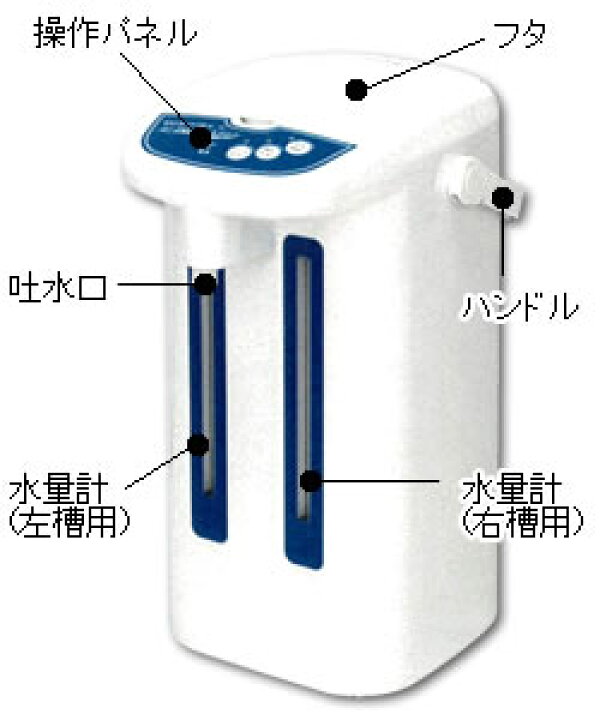楽天市場】アルトロンネオ AL-741 アルテック 強酸性水生成器 次亜塩素 