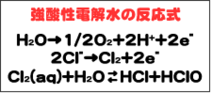 ぴょんおーじ様　アルトロンミニ　AL700A  強酸性水 楽天市場】アルトロンミニ AL-700A アルテック 強酸性水生成器