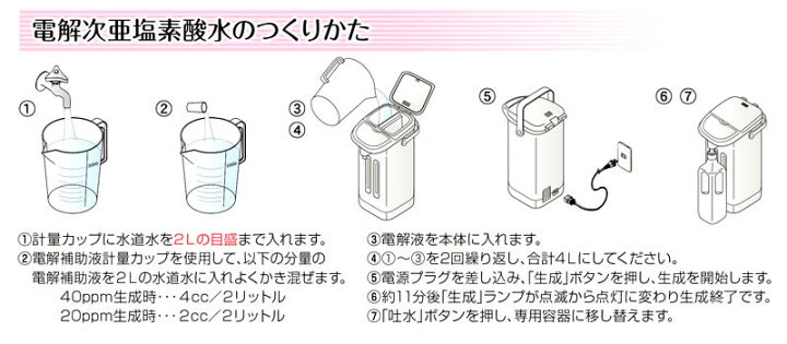 日本製 電解式 次亜塩素酸水生成器 微酸性タイプ クロライーナ・ポータブル AL-791 微酸性次亜塩素酸水 ショップ NIC家電 日本製 微酸性水生成器 クロライーナ・ポータブル AL-791 次亜塩素酸水生成 微酸性水 微アルカリ水 生成可能 電解次亜塩素酸水生成器