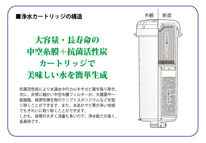 楽天市場】イオンガーデン4H CI-4500H コロナ工業 還元水素水イオンα 