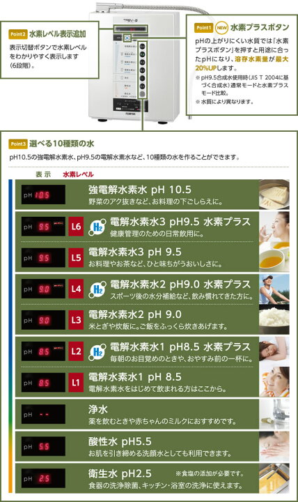 楽天市場】トレビFWH-6000(W) フジ医療器 水素水 電解水素水生成器 
