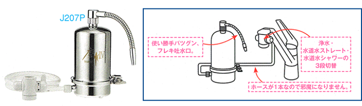 ミネラル原液　販売実績25年50種類以上のミネラル含有高品質　PFAS除去試験 ミネラル原液 販売実績25年50種類以上のミネラル含有高品質 PFAS除去