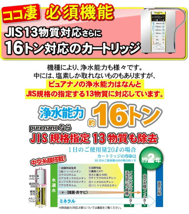 楽天市場】【生成器下取り 有り価格】水素水生成器ピュアナノHX-7000 