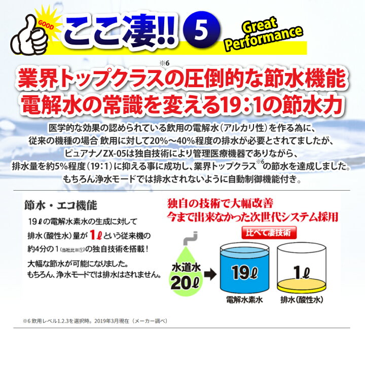 楽天市場】水素水生成器 アルカリイオン整水器 【日本製】ピュアナノZX 