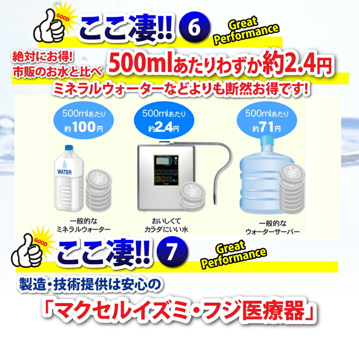 楽天市場】水素水生成器 ピュアナノZX-05 と 水素風呂 グリーニング 