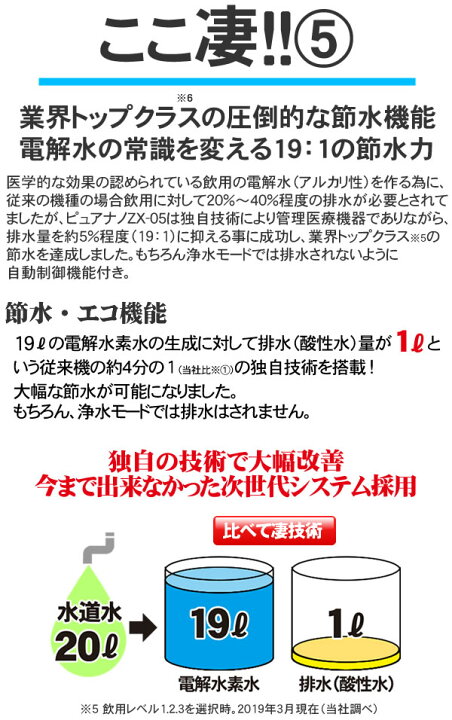 アルカリ 水素水メーカー 水素水生成器 水素水 還元水素水 電解還元水 