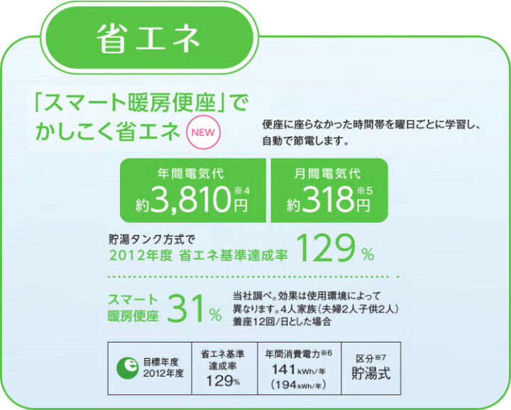 楽天市場】【即日出荷】ナスラック 温水洗浄便座 SWM-DR73W ホワイト 洗浄脱臭機能付暖房便座 オートオープンタイプ シャワレッシュ : ショップ NIC家電 楽天市場】【即日出荷】ナスラック 温水洗浄便座 SWM-DR73W ホワイト 洗浄脱臭機能付暖房便座 オートオープンタイプ シャワレッシュ : ショップ NIC家電