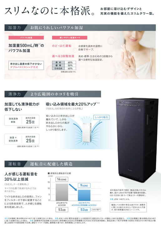 楽天市場】新品 ACK55X-W ダイキン 加湿空気清浄機 ストリーマ空気清浄機 25畳目安 MCK55X-W ホワイト と基本的な性能仕様は同等 : ショップ NIC家電 楽天市場】新品 ACK55X-W ダイキン 加湿空気清浄機 ストリーマ空気清浄機 25畳目安 MCK55X-W ホワイト と基本的な性能仕様は同等 : ショップ NIC家電