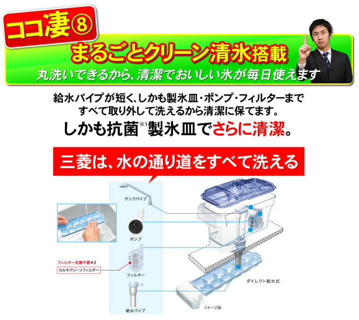 楽天市場】【標準設置費込み】 三菱 冷蔵庫 MR-JX47LTJ-W（MR-JX47LTE 