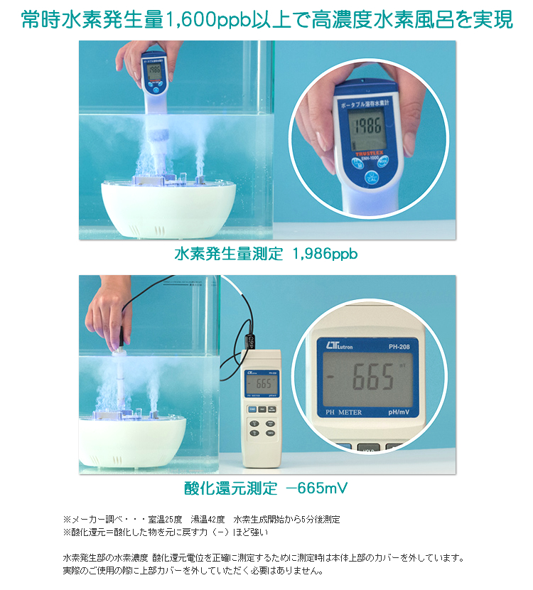 楽天市場】グリーニングスパ（GREENING SPA）高濃度水素風呂 