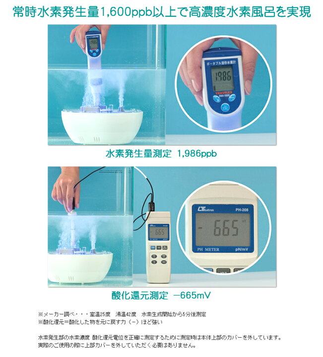 楽天市場】グリーニングスパ（GREENING SPA）高濃度水素風呂 ｜ボディケア 