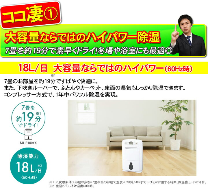 楽天市場】【MJ-P180YX-W】 三菱電機 衣類乾燥除湿機 サラリプロ 