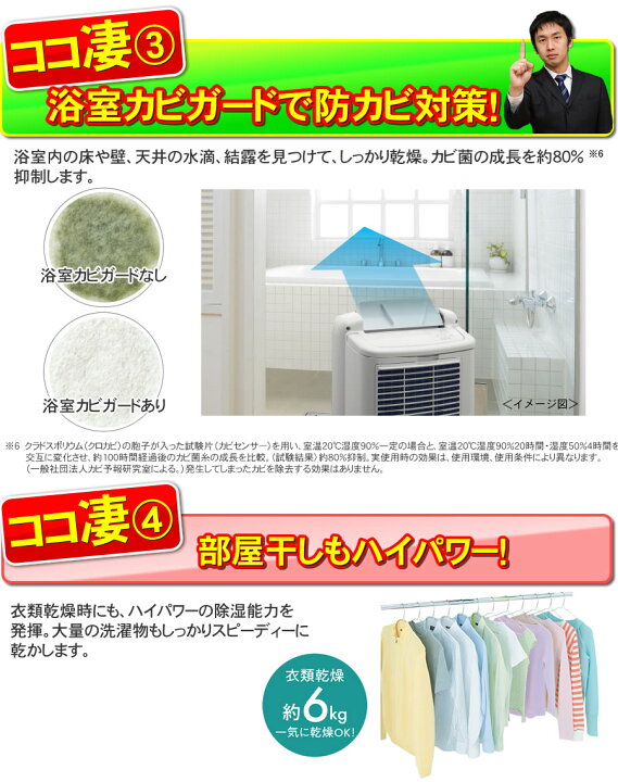 楽天市場】【MJ-P180YX-W】 三菱電機 衣類乾燥除湿機 サラリプロ 