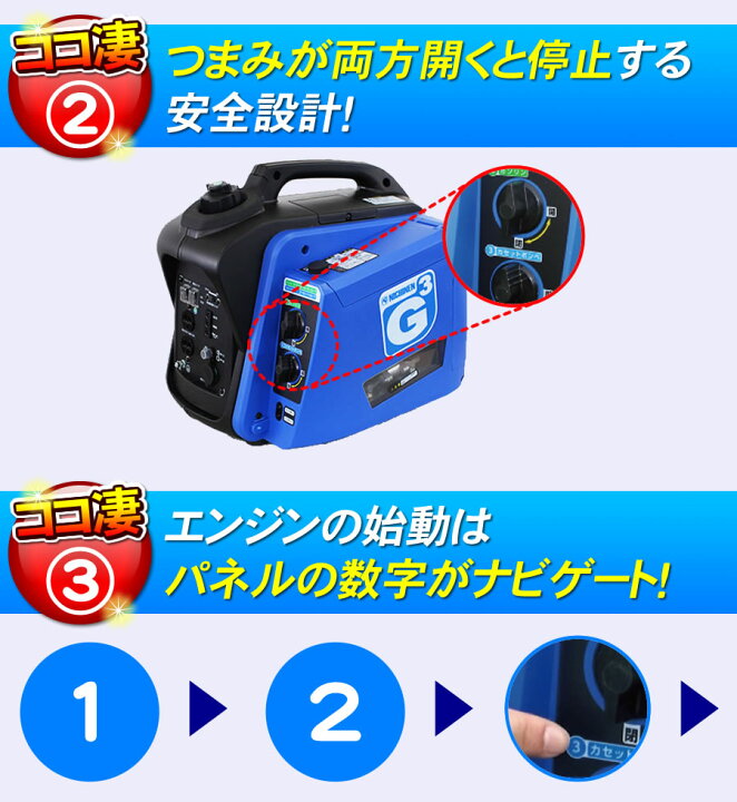 楽天市場】【静音】 発電機 KG-101 ニチネン インバーター式 G-cubic 