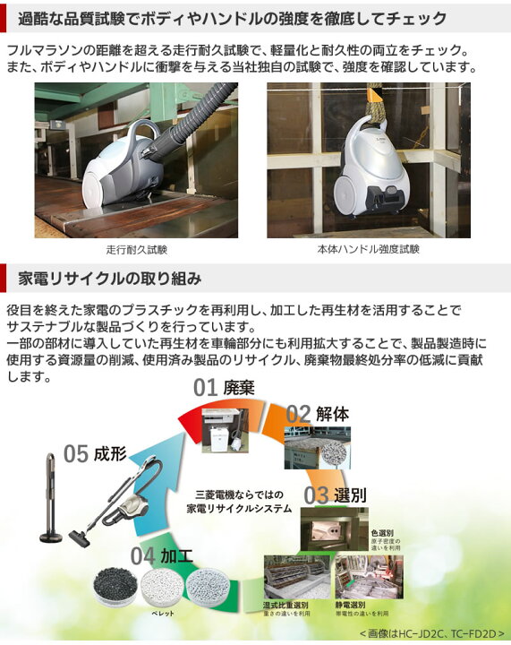 楽天市場】三菱電機 掃除機 Be-K（ビケイ） TC-FD2E-N 紙パック式 日本 