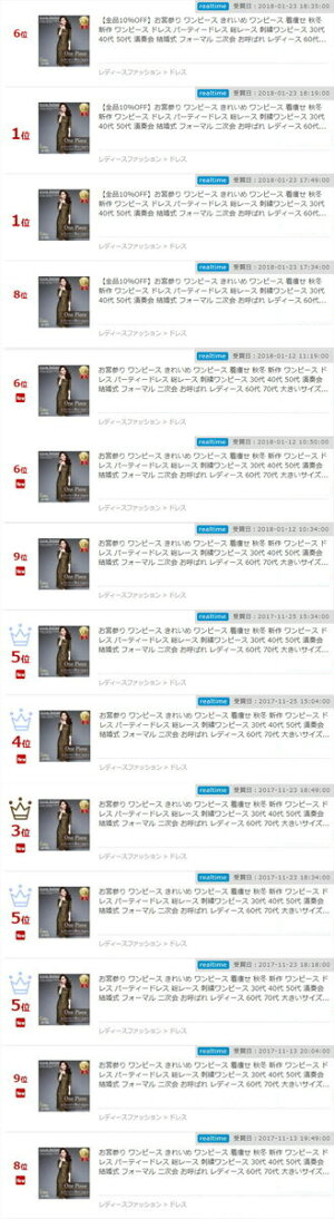 楽天市場 全品10 Offクーポン お宮参り ワンピース きれいめ ワンピース 着痩せ 秋冬 新作 ワンピース ドレス パーティードレス 総レース 刺繍ワンピース 30代 40代 50代 演奏会 結婚式 フォーマル 二次会 お呼ばれ レディース 60代 70代 大きいサイズ 体型カバー