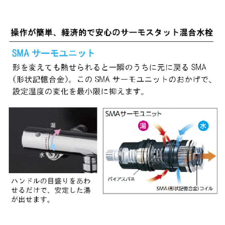 楽天市場】壁付サーモスタット混合栓 サーモシャワー 吐水パイプなし