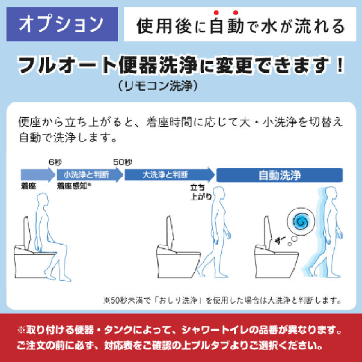 楽天市場】シャワートイレ NewPASSO パッソ(温風乾燥付) CW-EA22 LIXIL INAX リクシル イナックス : 住設倶楽部 楽天市場店