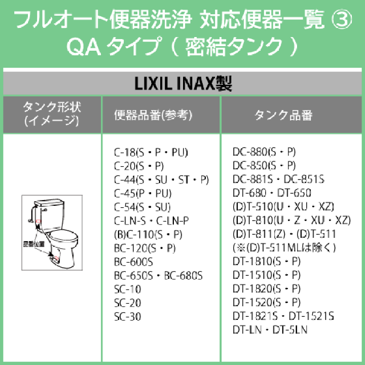 楽天市場】シャワートイレ NewPASSO パッソ(温風乾燥付) CW-EA22 LIXIL INAX リクシル イナックス : 住設倶楽部 楽天市場店